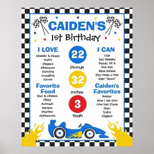 Race Car 1st Birthday Party Milestone  Poster