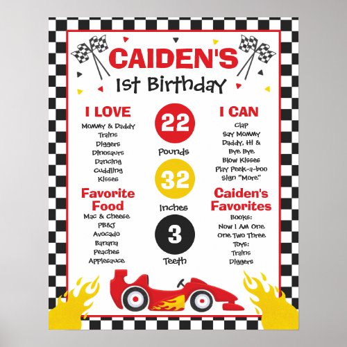 Race Car 1st Birthday Party Milestone  Poster