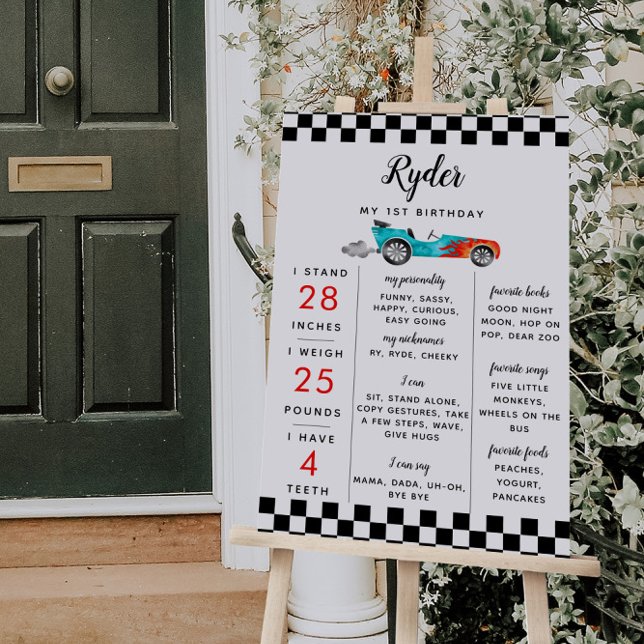 Race Car Boy First Birthday Milestone Board (Creator Uploaded)