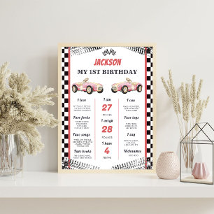  Race Car Girl Birthday Party Milestone Sign