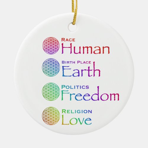 Race Human Birthplace Earth Politics Freedom    Ceramic Ornament