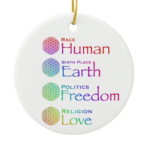 Race: Human Birthplace: Earth Politics: Freedom    Ceramic Ornament
