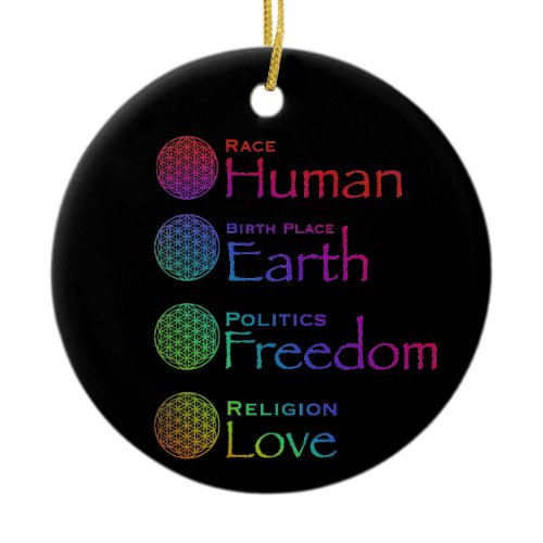 Race: Human Birthplace: Earth Politics: Freedom    Ceramic Ornament