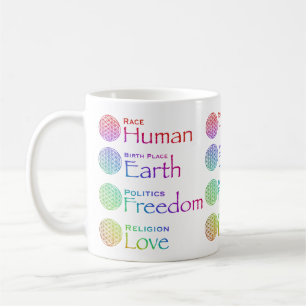 Race: Human Birthplace: Earth Politics: Freedom Coffee Mug