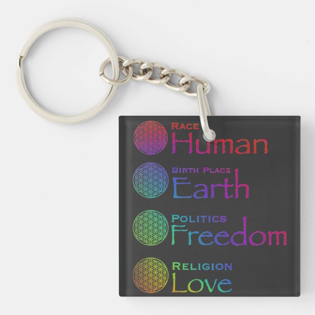 Race: Human Birthplace: Earth Politics: Freedom  Keychain (Front)