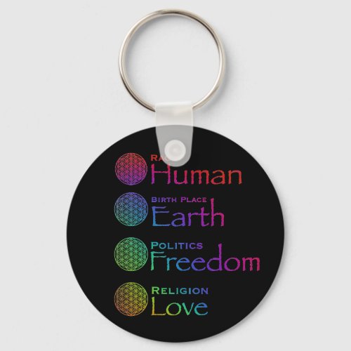 Race Human Birthplace Earth Politics Freedom    Keychain