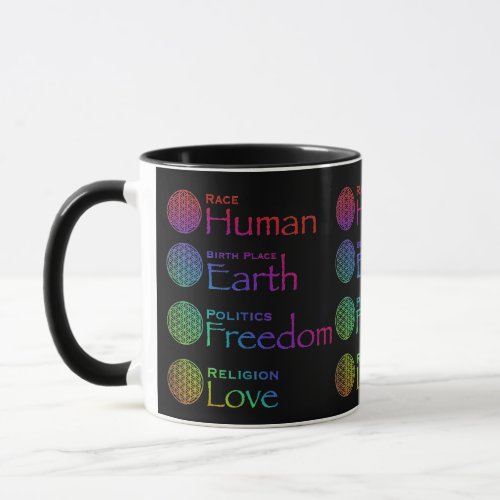 Race Human Birthplace Earth Politics Freedom  Mug