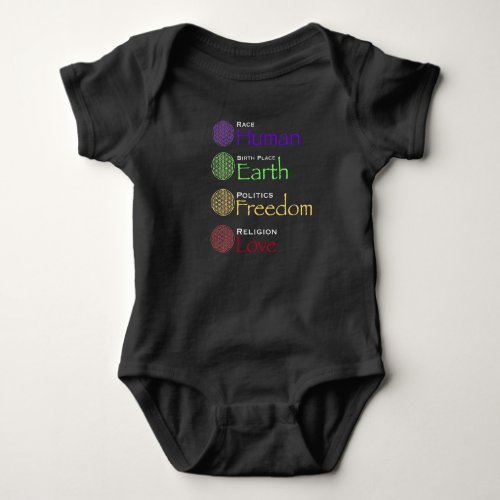 Race Human Birthplace Earth Politics Freedom Re Baby Bodysuit