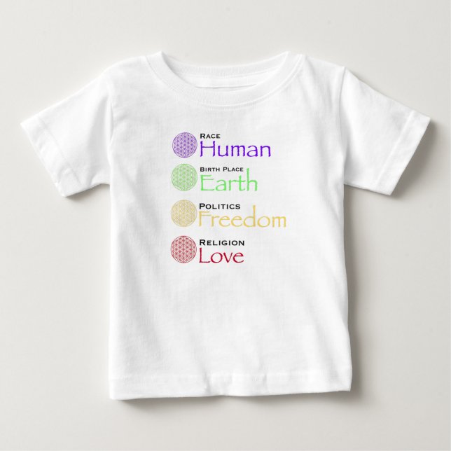 Race: Human Birthplace: Earth Politics: Freedom Re Baby T-Shirt (Front)