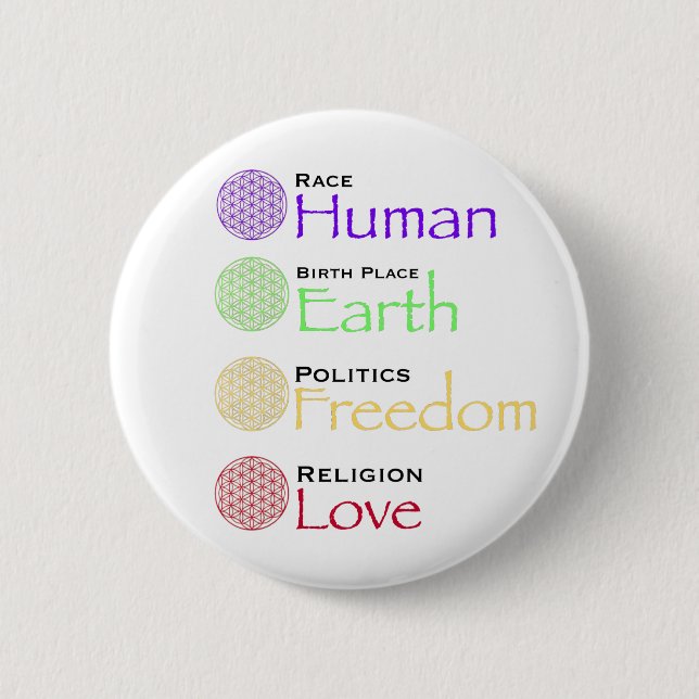 Race: Human Birthplace: Earth Politics: Freedom Re Button (Front)