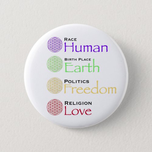 Race Human Birthplace Earth Politics Freedom Re Button