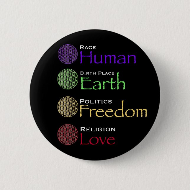 Race: Human Birthplace: Earth Politics: Freedom Re Button (Front)