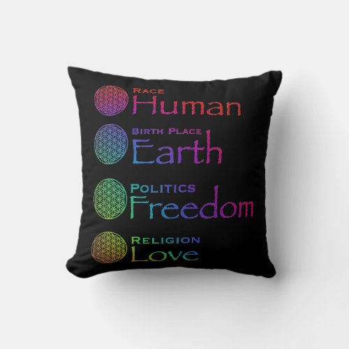 Race Human Birthplace Earth Politics Freedom  T Throw Pillow