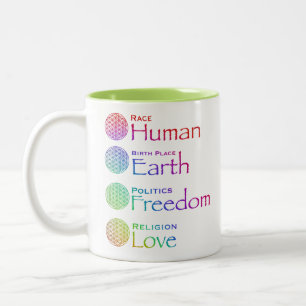 Race: Human Birthplace: Earth Politics: Freedom Two-Tone Coffee Mug
