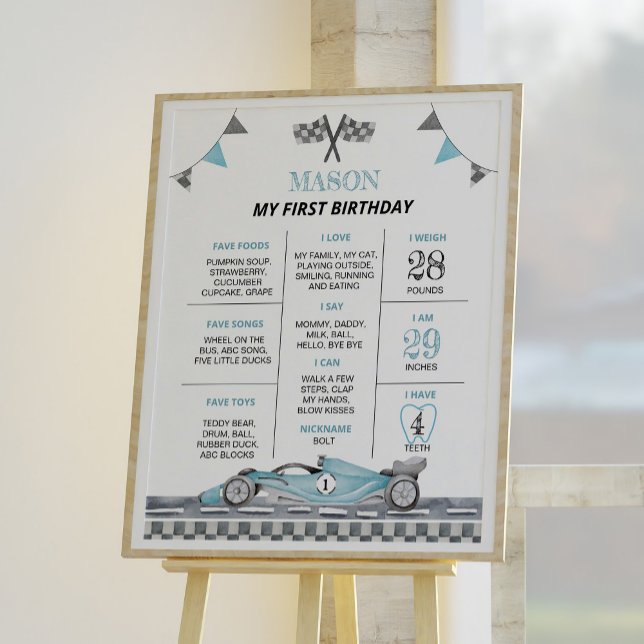 Racing Car Birthday Party Milestone Poster (Creator Uploaded)
