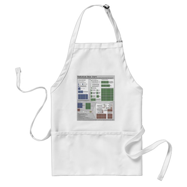 Radiation Dose Chart (by Randall Munroe) Adult Apron (Front)