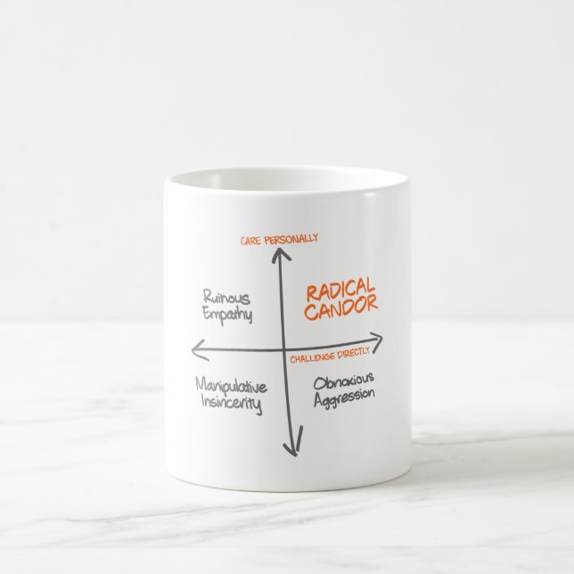 Radical Candor Mug (Center)