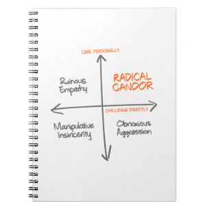 Radical Candor Notebook