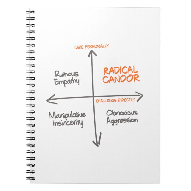 Radical Candor Notebook (Front)