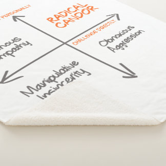 Radical Candor Sherpa Fleece Blanket
