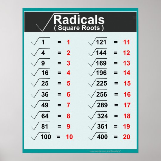 radicals-square-roots-posters-zazzle