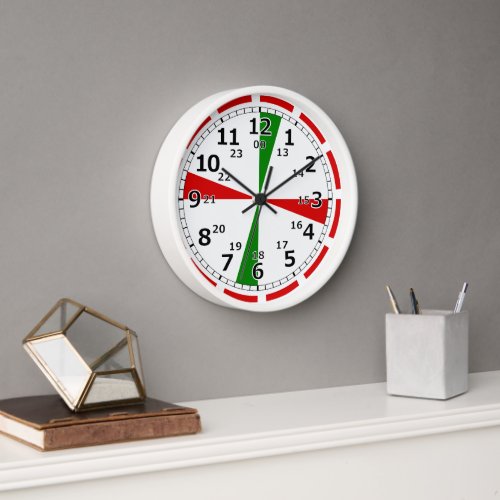 Radio Room Clock CW Alarm Signal