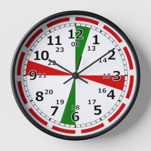 Radio Room Wall Clock