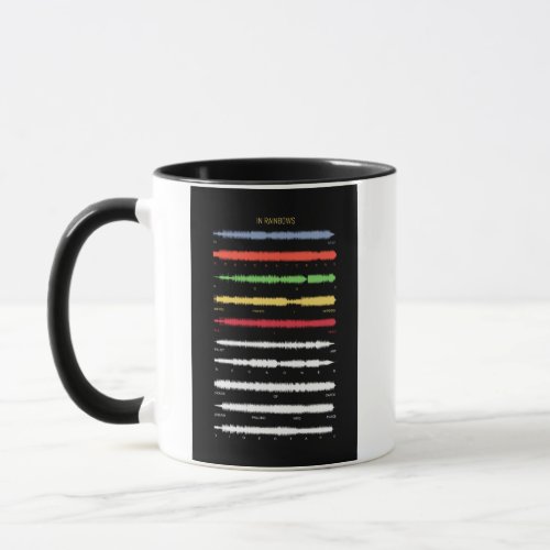 Radiohead In Rainbows Coffee Mug