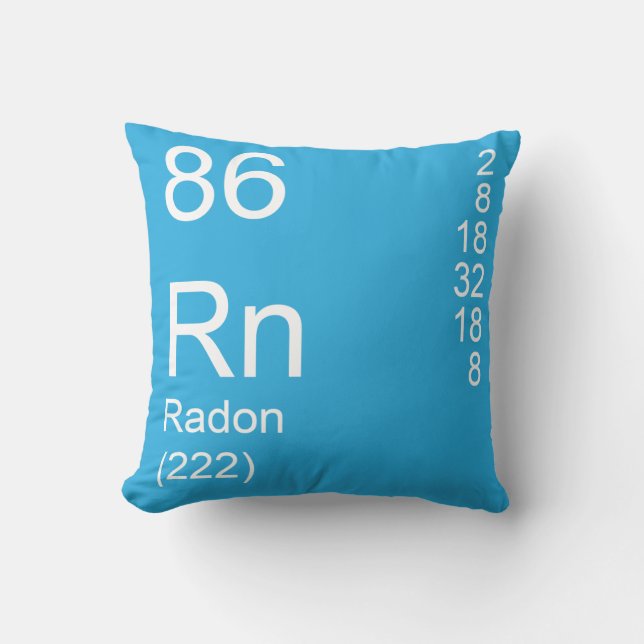 Radon Throw Pillow (Front)