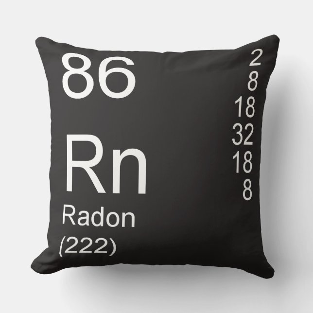 Radon Throw Pillow (Front)
