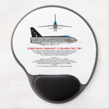 RAF Lighting Fighter Jet