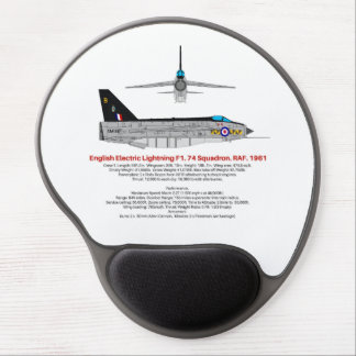 RAF Lighting Fighter Jet Gel Mouse Pad
