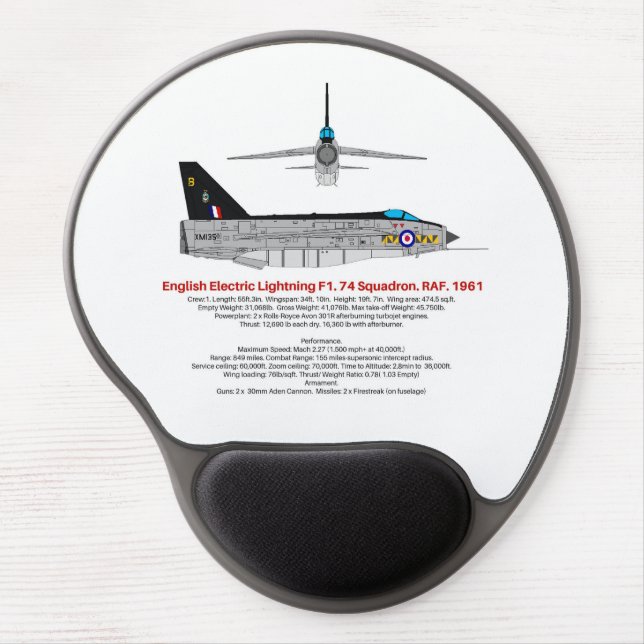 RAF Lighting Fighter Jet Gel Mouse Pad (Front)