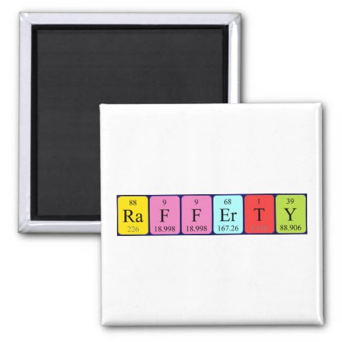 Rafferty periodic table name magnet