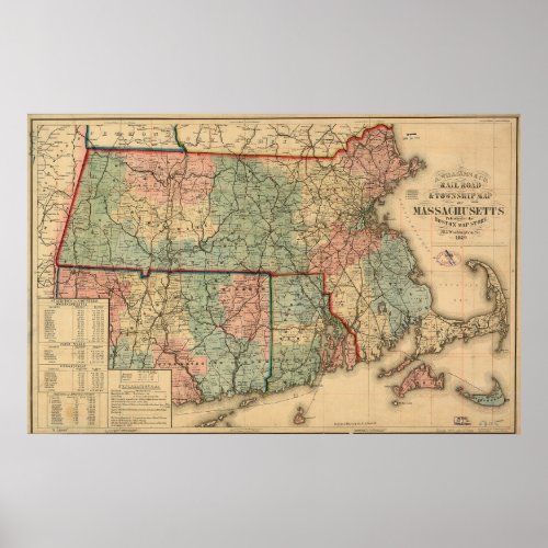 Rail Road  Township Map of Massachusetts 1879 Poster