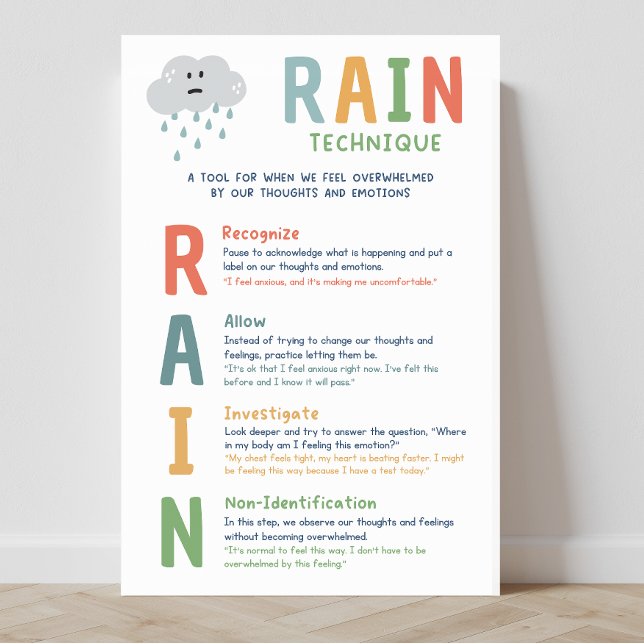 RAIN Technique Mindset Classroom Poster (social emotional learning, calming down, RAIN technique, education, classroom posters, homeschool)