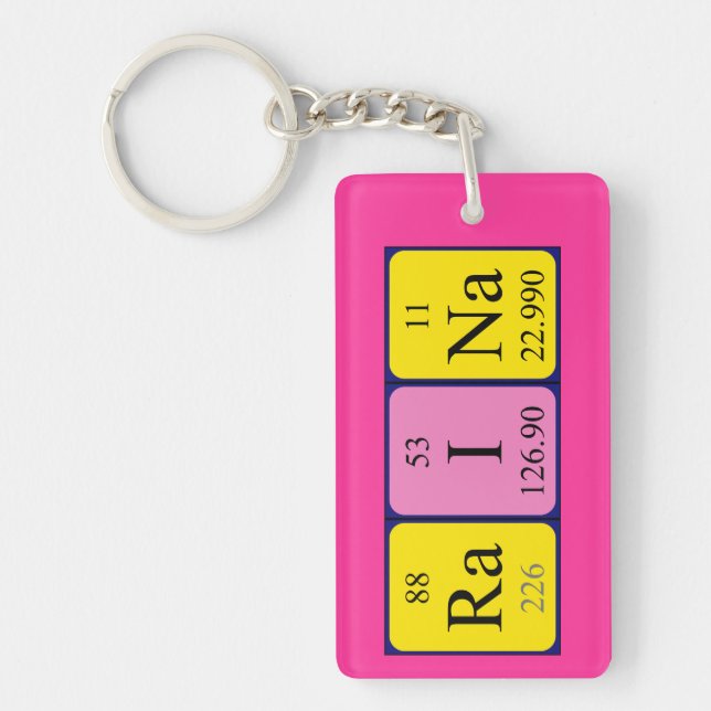 Raina periodic table name keyring (Front)