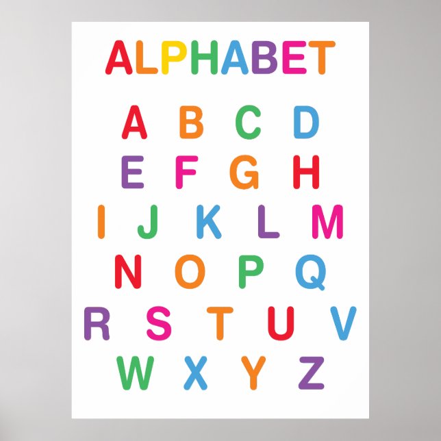 Rainbow Alphabet Classroom Poster  (Front)