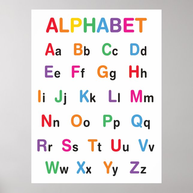 Rainbow Alphabet Classroom Poster (Front)