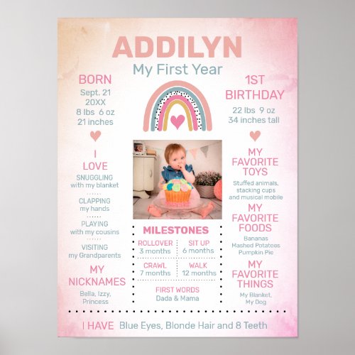 Rainbow Baby Girls First Birthday Milestone Stats Poster