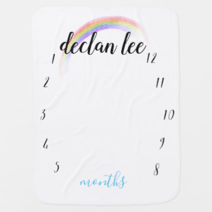 Rainbow Baby Milestone Blanket