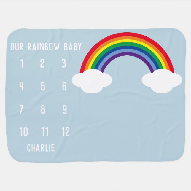 Rainbow Baby Monthly Milestone Photo Prop Baby Blanket (Horizontal)