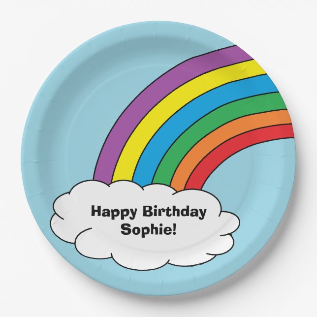 "Rainbow Birthday" Paper Plates (Front)