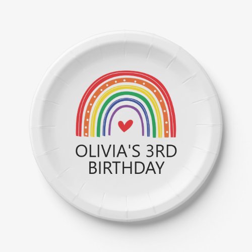 Rainbow Birthday Party Plates