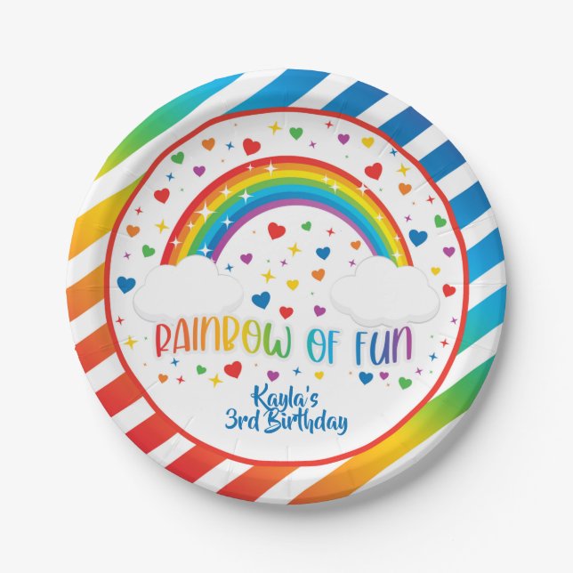 Rainbow Birthday Plate - Custom (Front)
