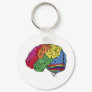 Rainbow Brain Keychain