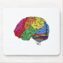Rainbow Brain Mouse Pad