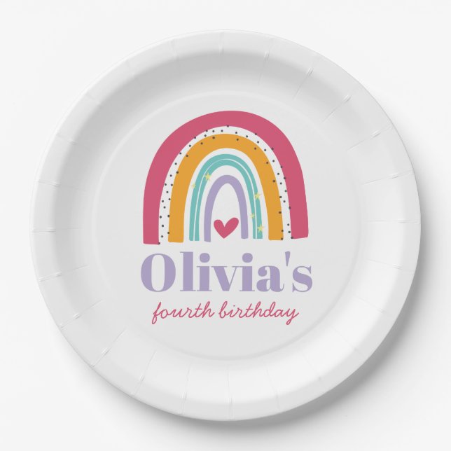 Rainbow Bright Birthday Party Paper Plates (Front)