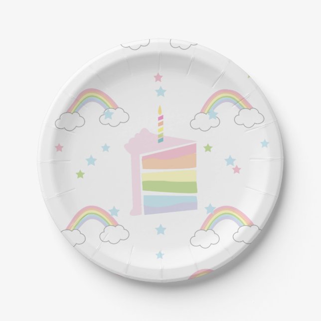 Rainbow Cake Birthday Paper Plates (Front)