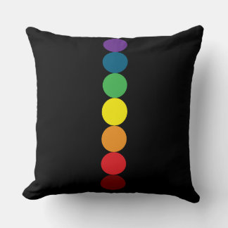 Rainbow Chakra Energy Cushion Cover Throw Pillow